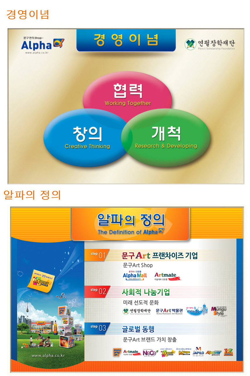 알파문구 장충점::모바일::회사소개